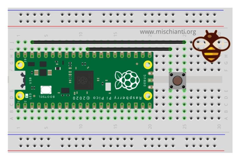 Schede Raspberry Pi Pico E Rp Pinout Specifiche E Configurazione Ide Arduino Renzo