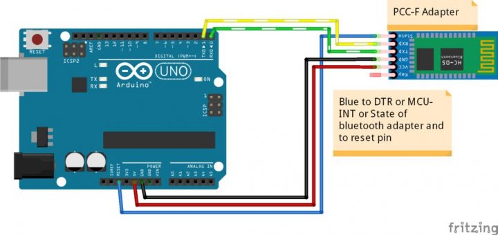 Arduino Remote/wireless Programming – Renzo Mischianti