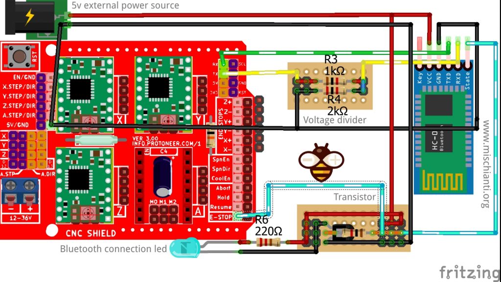 how to use connectcnc