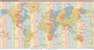 Network Time Protocol (NTP), Timezone and Daylight saving time (DST ...