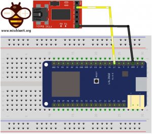 ESP32: manage multiple Serial and logging for debugging – 3 – Renzo ...