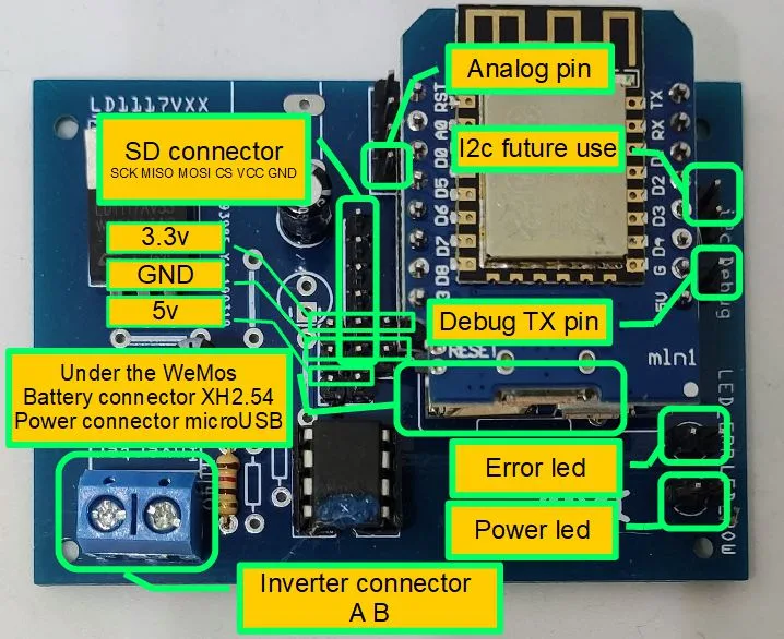 ABB Aurora Web Inverter Centraline PCB pinouts