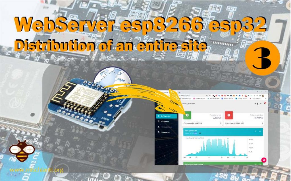 WebServer Esp8266 ESP32 distribution entire site