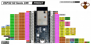 ESP32 S2 Saola 1MI pinout high resolution mischianti – Renzo Mischianti