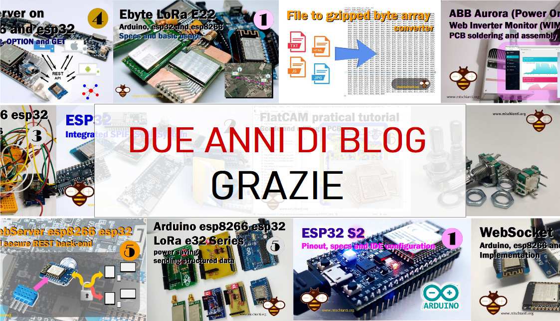 Due Anni di Blog Mischianti