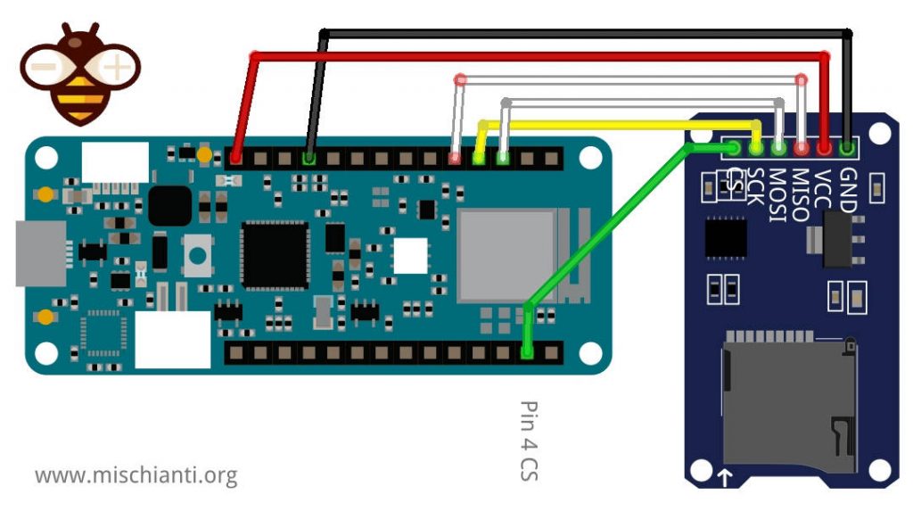 Arduino MKR WiFi 1010 SD Card connection EMailSender
