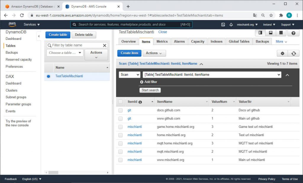 DynamoDB Table items from AWS console with preload