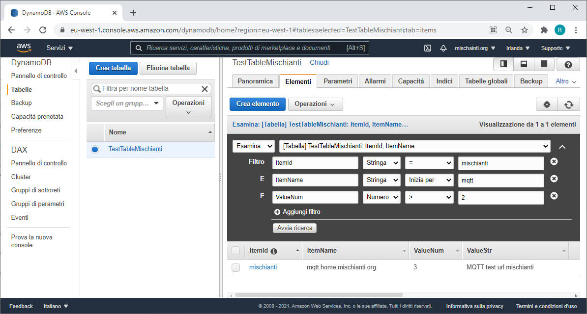 DynamoDB JavaScript SDK V2 V3: Query – Renzo Mischianti