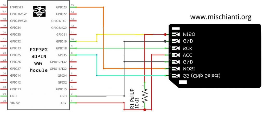 esp32 SD Card Adapter schema