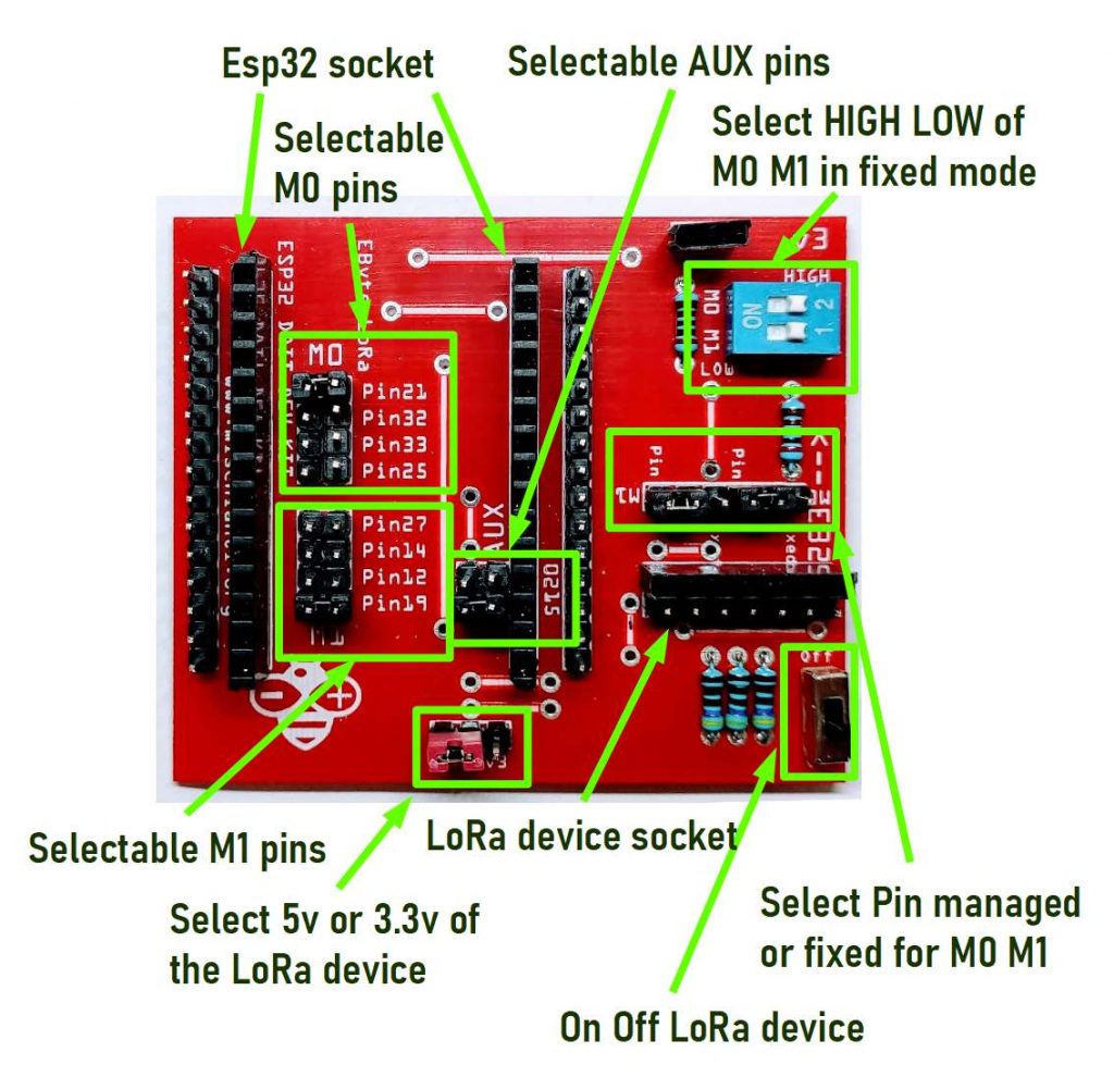 esp32 doit dev kit v1 shield LoRa EByte E32 E22 description