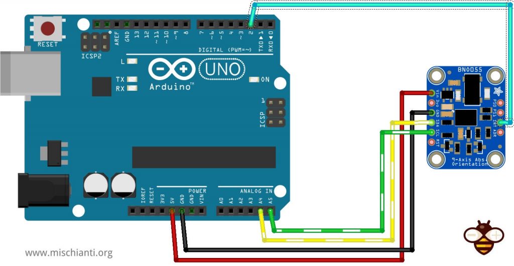 Arduino UNO bno055 adafruit wiring interrupt