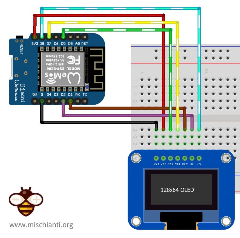 SDD1306 OLED display: wiring and basic use with esp8266, esp32 and ...