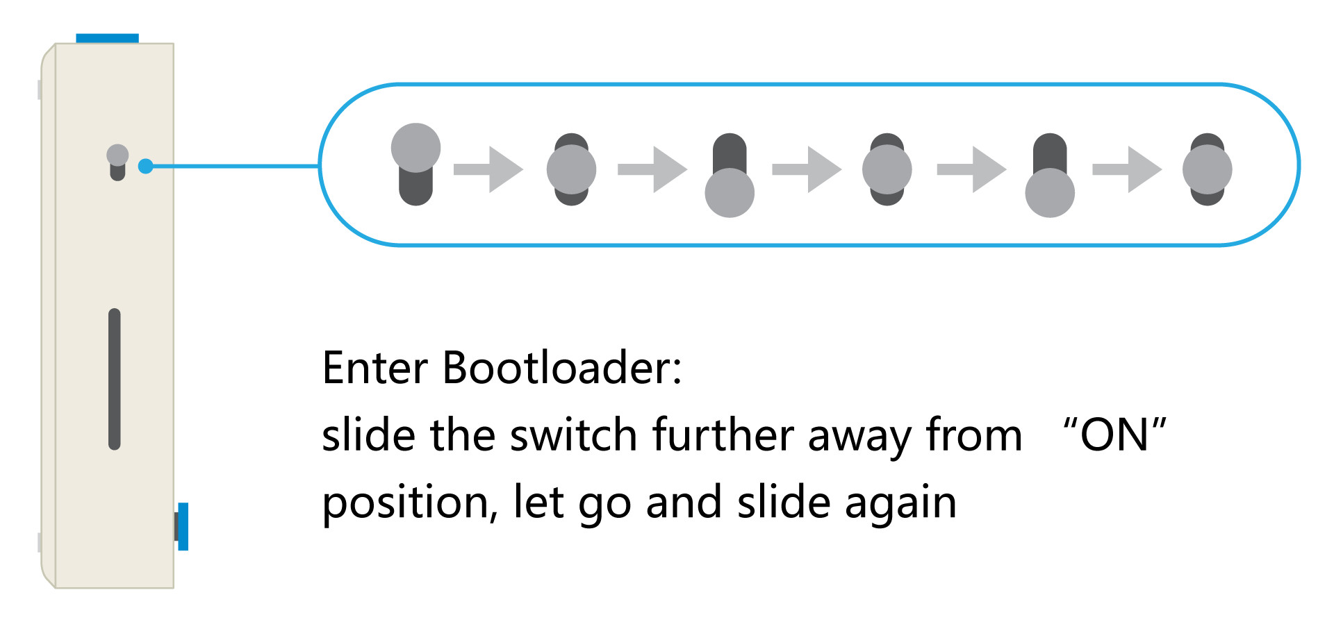 simple ftp server