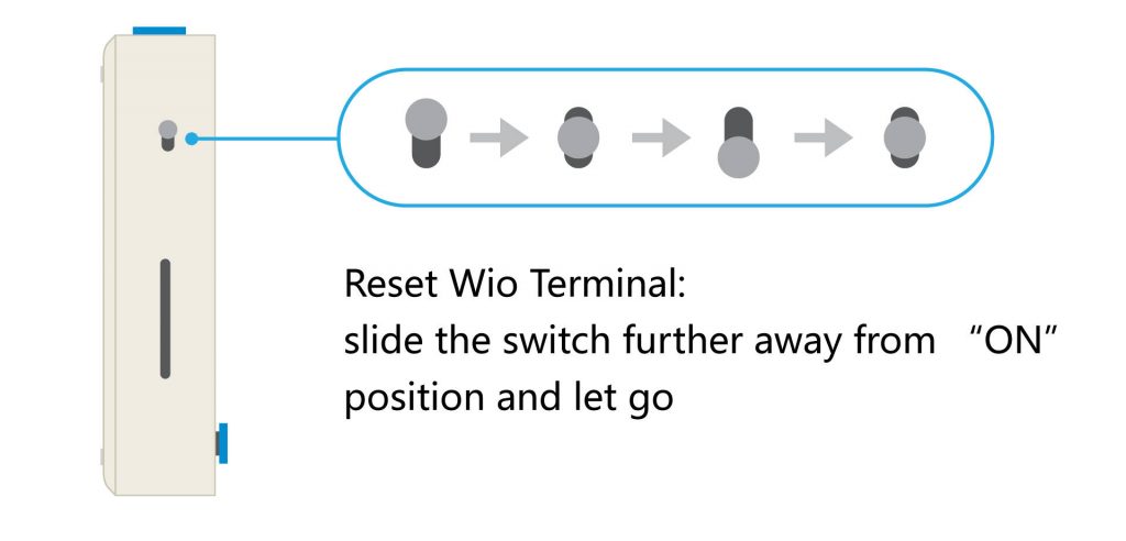 Wio Terminal Reset