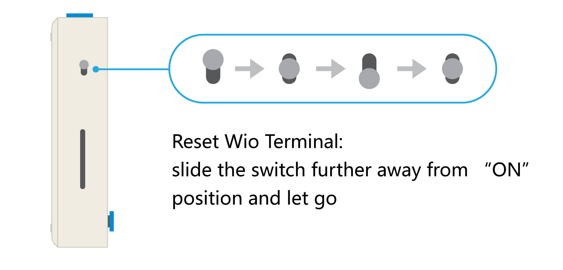 Wio Terminal: Pinout, Specs And Arduino IDE Configurations – 1 – Renzo ...