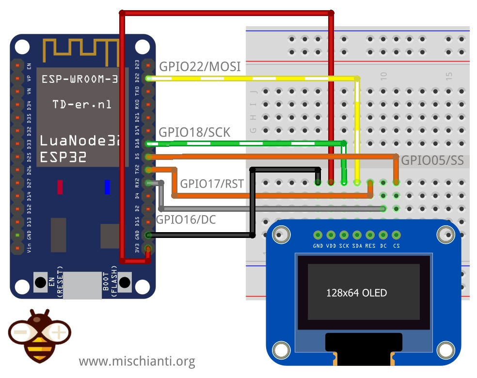 SDD1306 OLED display: wiring and basic use with esp8266, esp32 and Arduino  – 1 – Renzo Mischianti