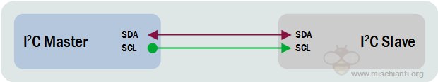 i2c wiring one master one slave