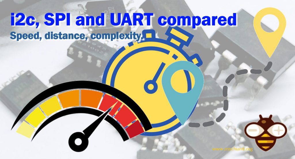 i2c vs SPI vs UART comparison speed distance complexity