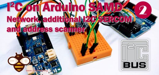 Arduino NANO 33 IoT high resolution pinout and specs – Renzo Mischianti