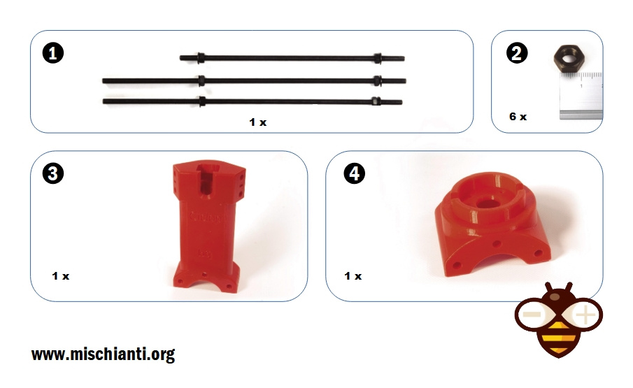 Ciclop 3D scanner thread central rod mount parts