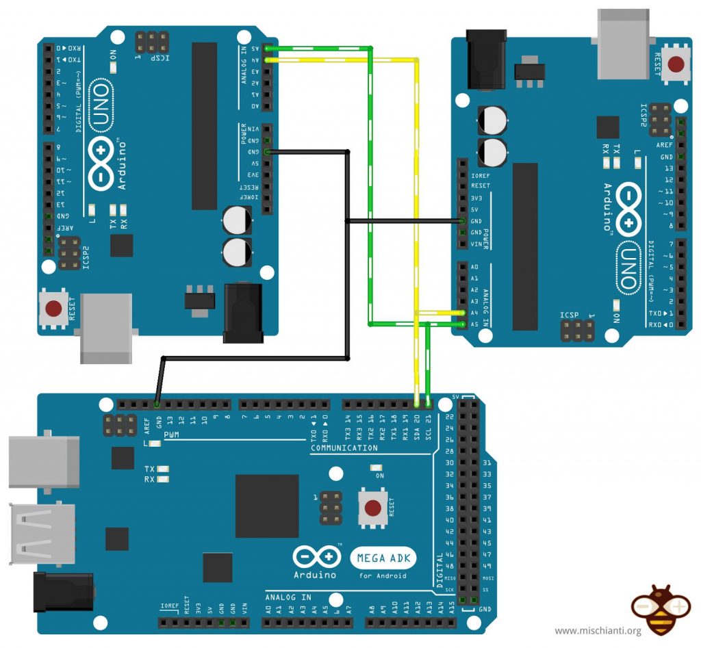 i2c Arduino: how to create network, parameters and address scanner
