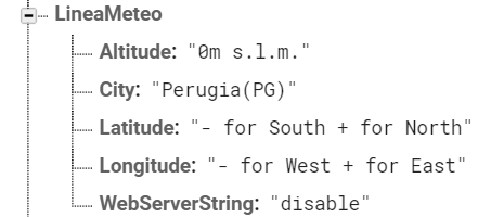 Linea Meteo position