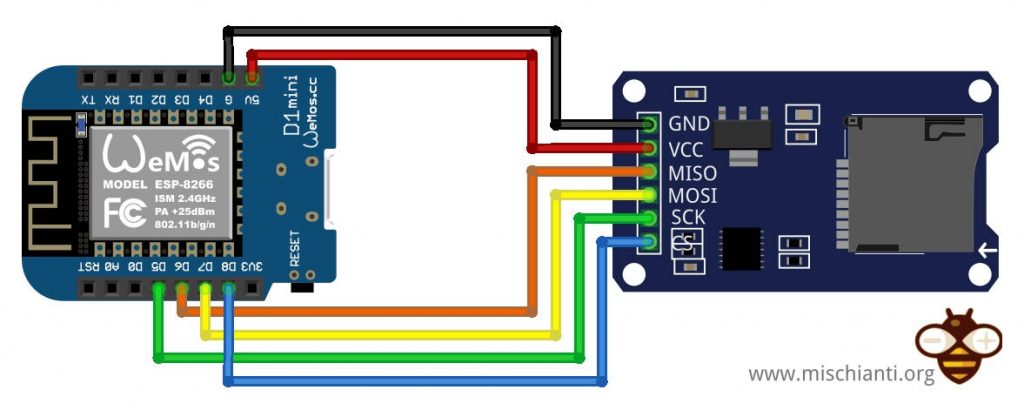 WeMos D1 mini esp8266 cablaggio adattatore SD