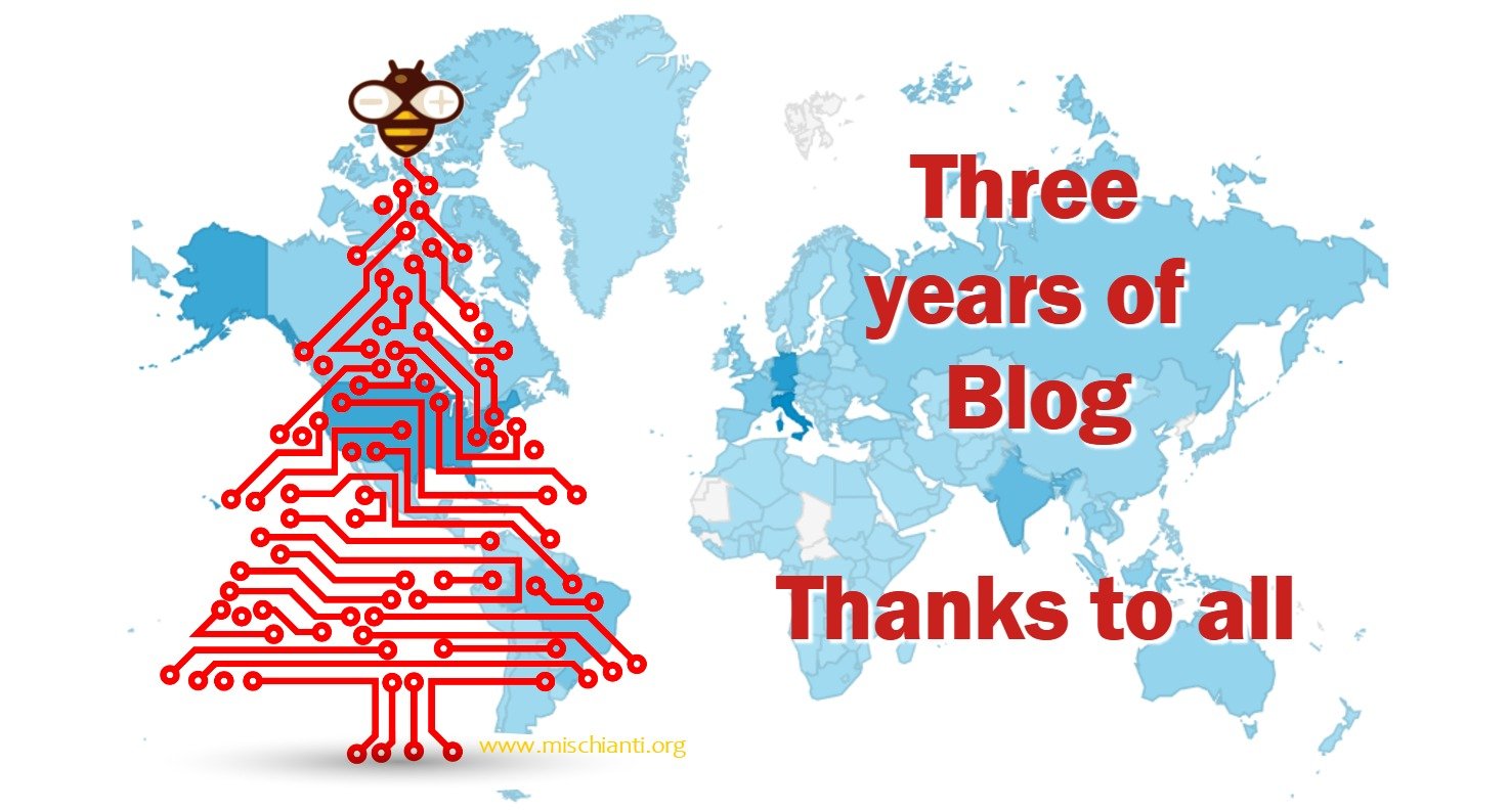 Christmas and new year 2021