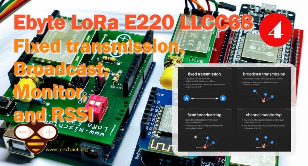 Ebyte LoRa E220 LLCC68 device for Arduino, esp8266 and esp32, fixed transmission, broadcast, monitor, and RSSI