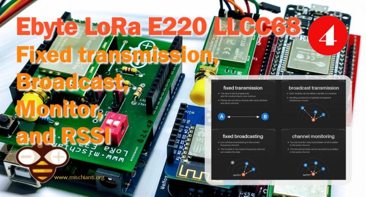 Ebyte LoRa E220 LLCC68 Device For Arduino, Esp8266 And Esp32, Fixed ...