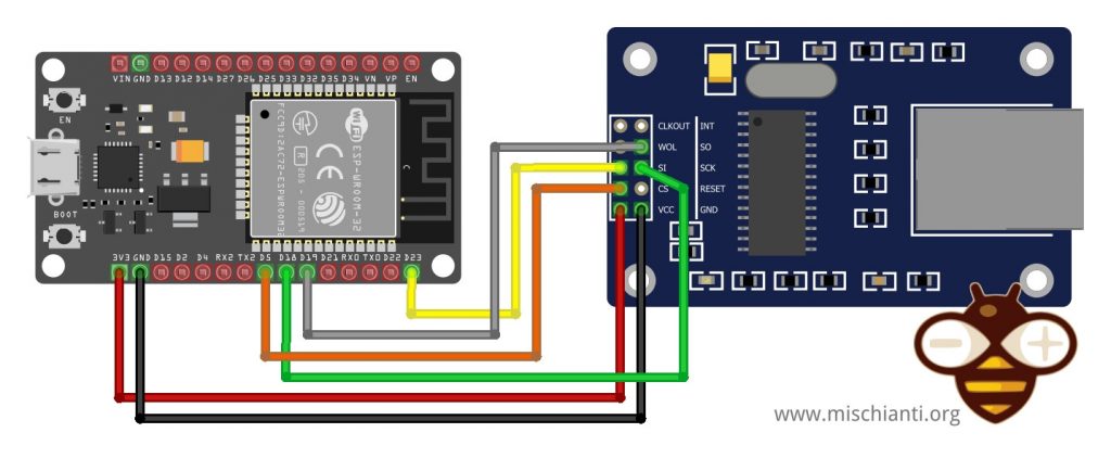 ESP32 DOIT DevKit v1 enc26j60 wiring on breadboard