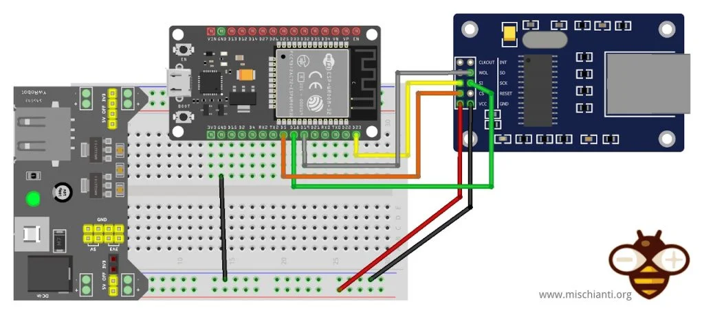 ESP32 DOIT DevKit v1 enc28j60 wiring external power supply breadboard