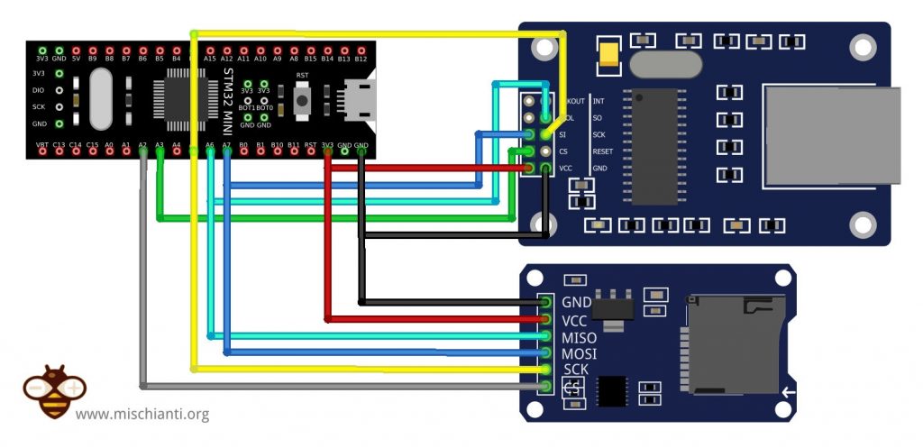 Cablaggio SPI primario di STM32 con adattatore per scheda SD ed ethernet enc28j60