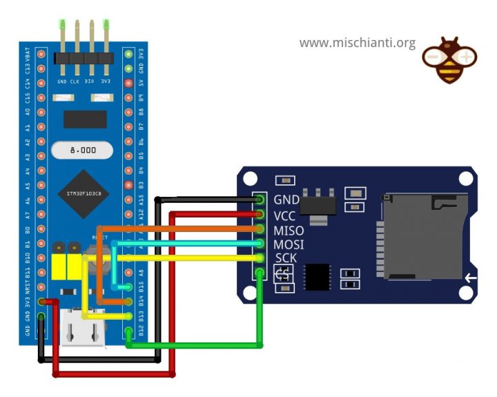 How To Use Sd Card With Stm32 And Sdfat Library – Renzo Mischianti