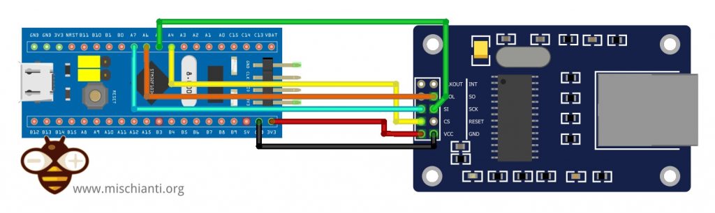 STM32F1 ethernet enc26j60 wiring