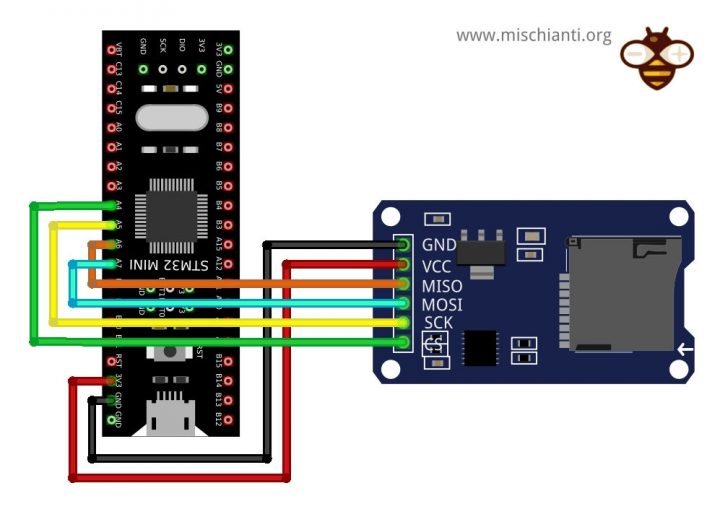 How To Use SD Card With Stm32 And SdFat Library – Renzo Mischianti