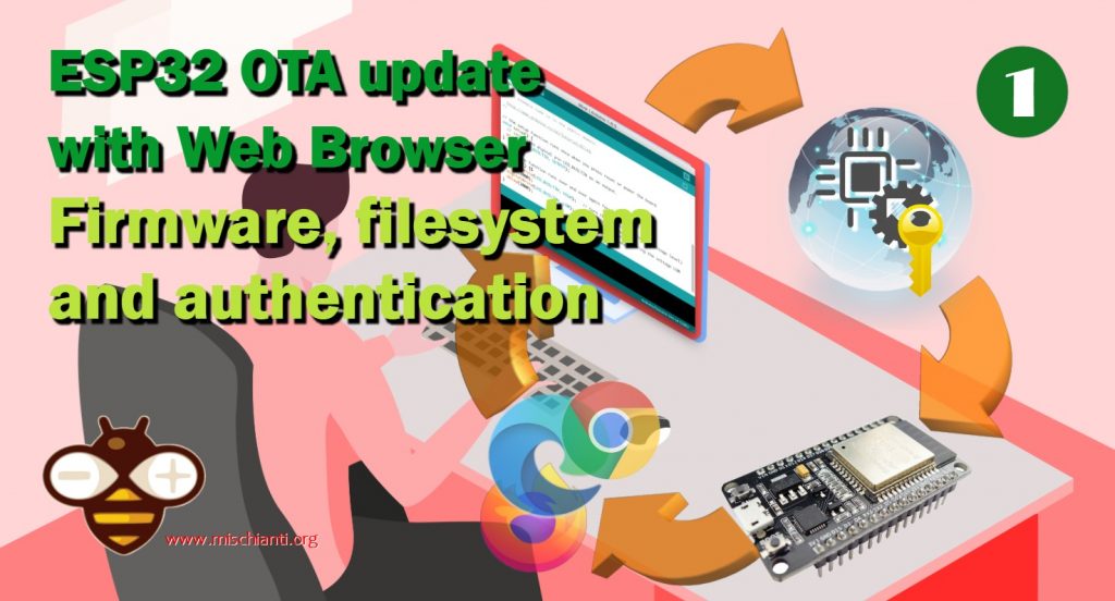 ESP32 OTA update with Web Browser: firmware, filesystem, and authentication