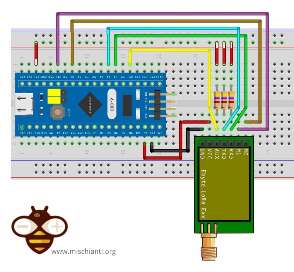 STM32F1 Blue Pill EByte LoRa Exx fully connected