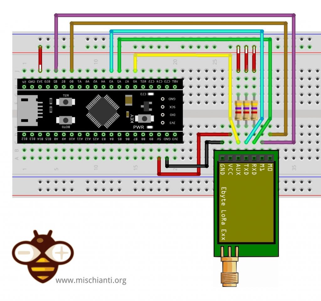 STM32F4 Black Pill EByte LoRa Exx fully connected