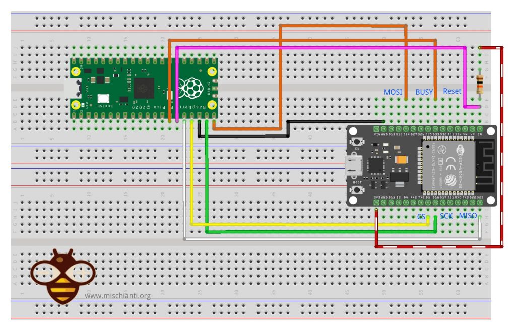 Raspberry Pi Pico with DOIT ESP32 DEV KIT v1 as WiFi Co-Processor