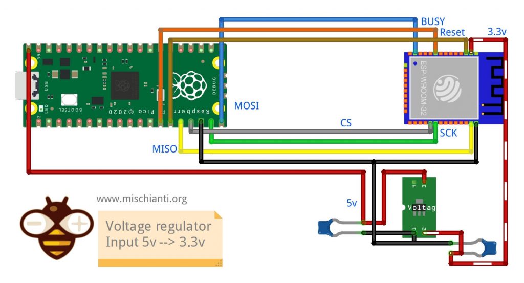 Raspberry Pi Pico with ESP32-wroom-32 as WiFi co-processor with voltage regulator