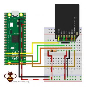 Raspberry Pi Pico rp2040 SD Card on secondary SPI1