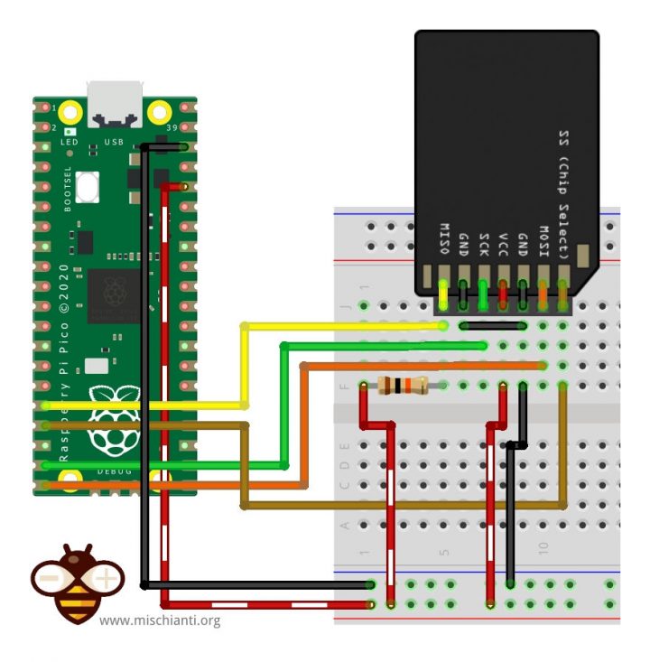 Raspberry Pi Pico and rp2040 boards: how to use SD card – 5 – Renzo ...