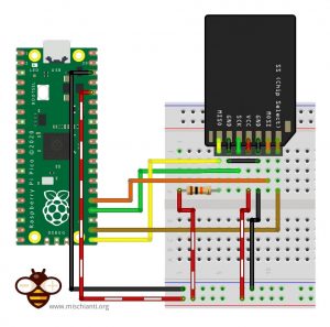 Raspberry Pi Pico and rp2040 boards: how to use SD card – 5 – Renzo ...