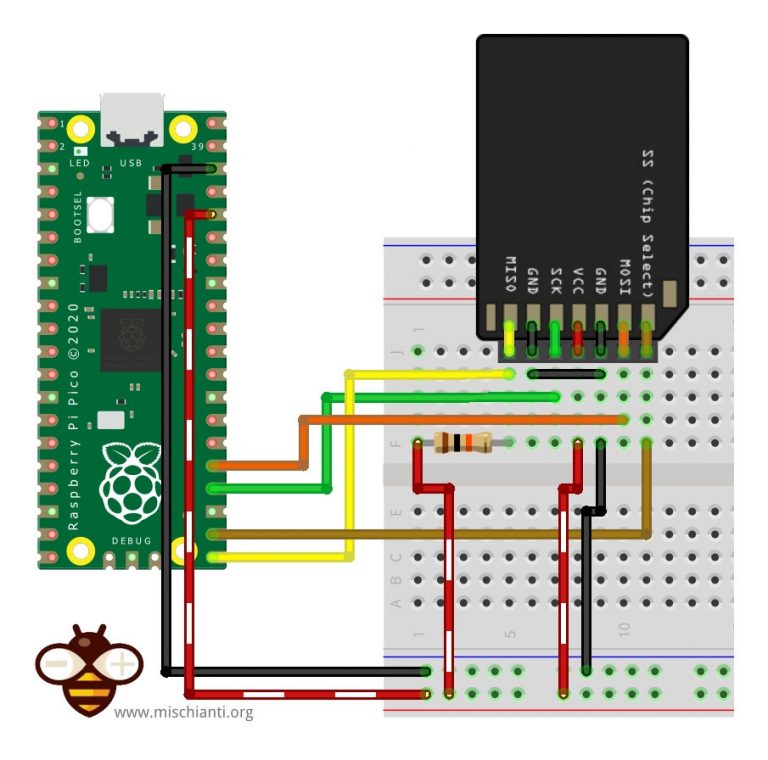 Raspberry Pi Pico And Rp2040 Boards How To Use Sd Card 5 Renzo Mischianti 3673