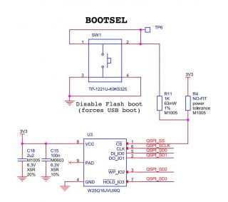 Raspberry Pi Pico And Rp2040 Boards: Integrated LittleFS Filesystem – 2 ...