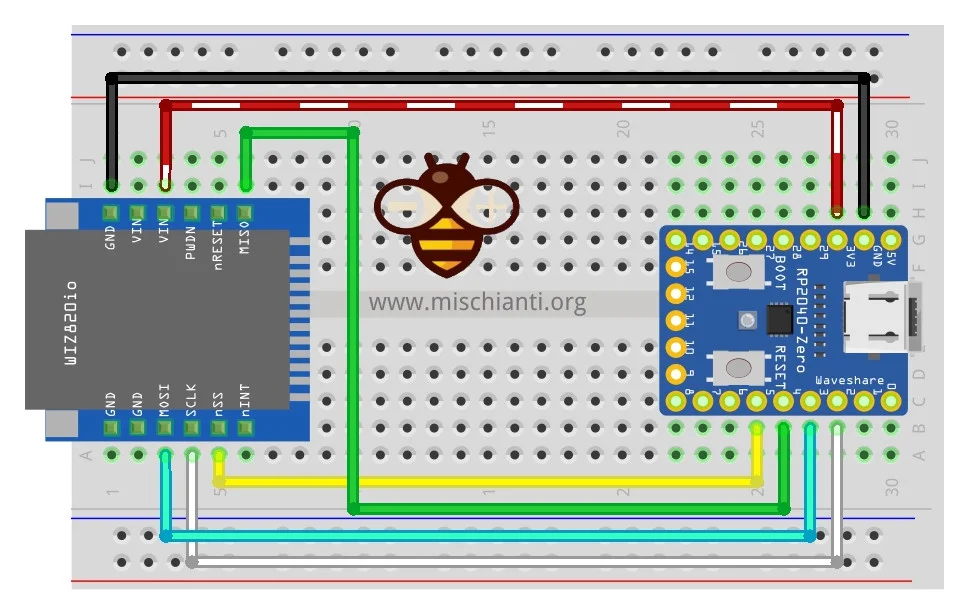 Waveshare Pico rp2040-zero and ethernet w5500 lite WIZ820io on breadboard