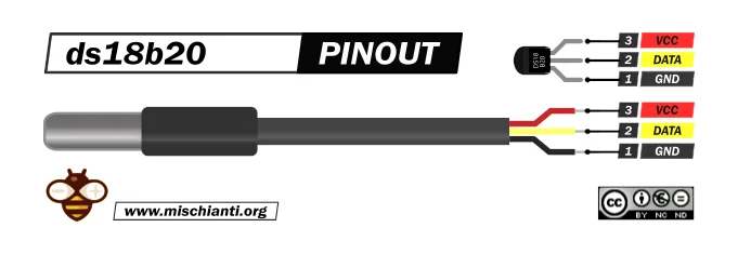 Dallas ds18b20 pinout