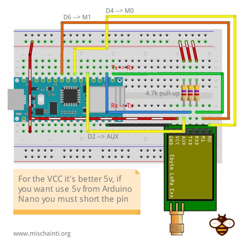 Ebyte LoRa Exx and Arduino Nano 33 IoT fully connected on breadboard