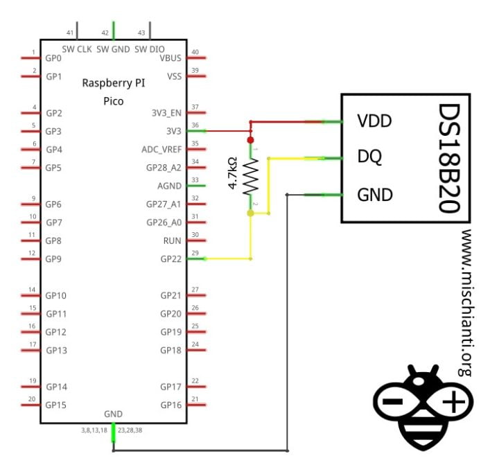 Dallas ds18b20 with Raspberry Pi Pico (rp2040): introduction and ...